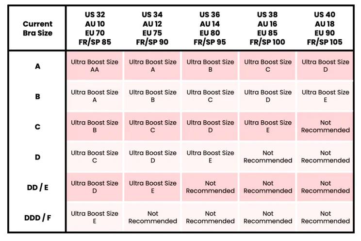 BOOMBA Ultra Boost Inserts