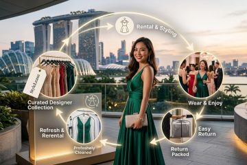 Circular Fashion Explained: Your Guide to Guilt-Free Glamour